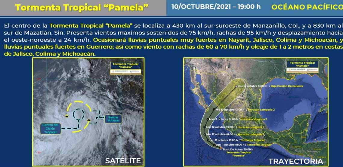 Se Forma Tormenta Tropical Pamela Frente A Costas De Colima Y Jalisco